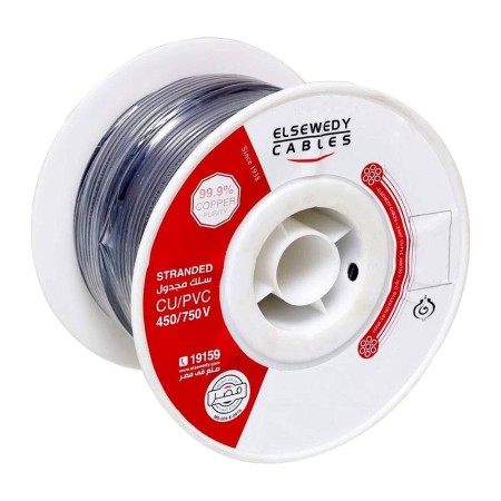 1.5 mm2 wires